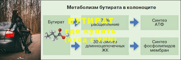 мяу мяу мука Волосово